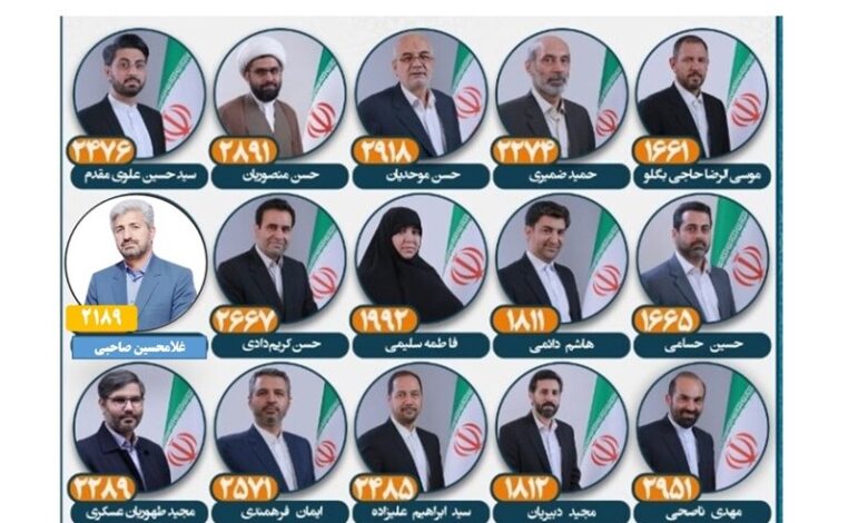 اعضای شورای شهر مشهد دوره ششم